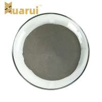 HVOF Material Nickel Alloy Powder From China Ni 65