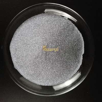 Chromium Powder Price