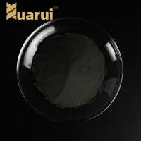 China Manganese Metal Powder