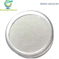 316L Stainless steel powder